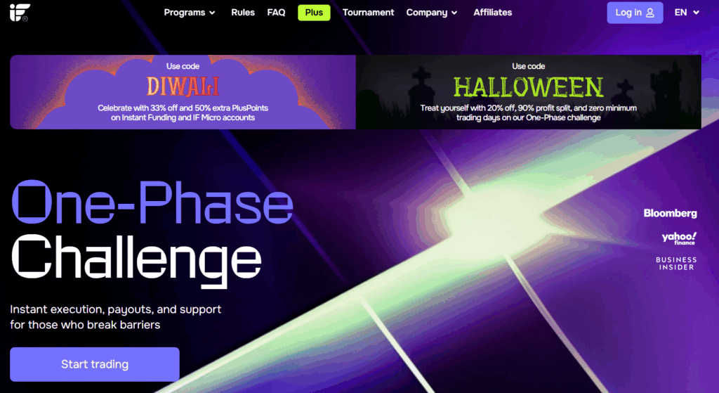 Instant Funding proprietary trading platform, rules, and overview - Preview 1